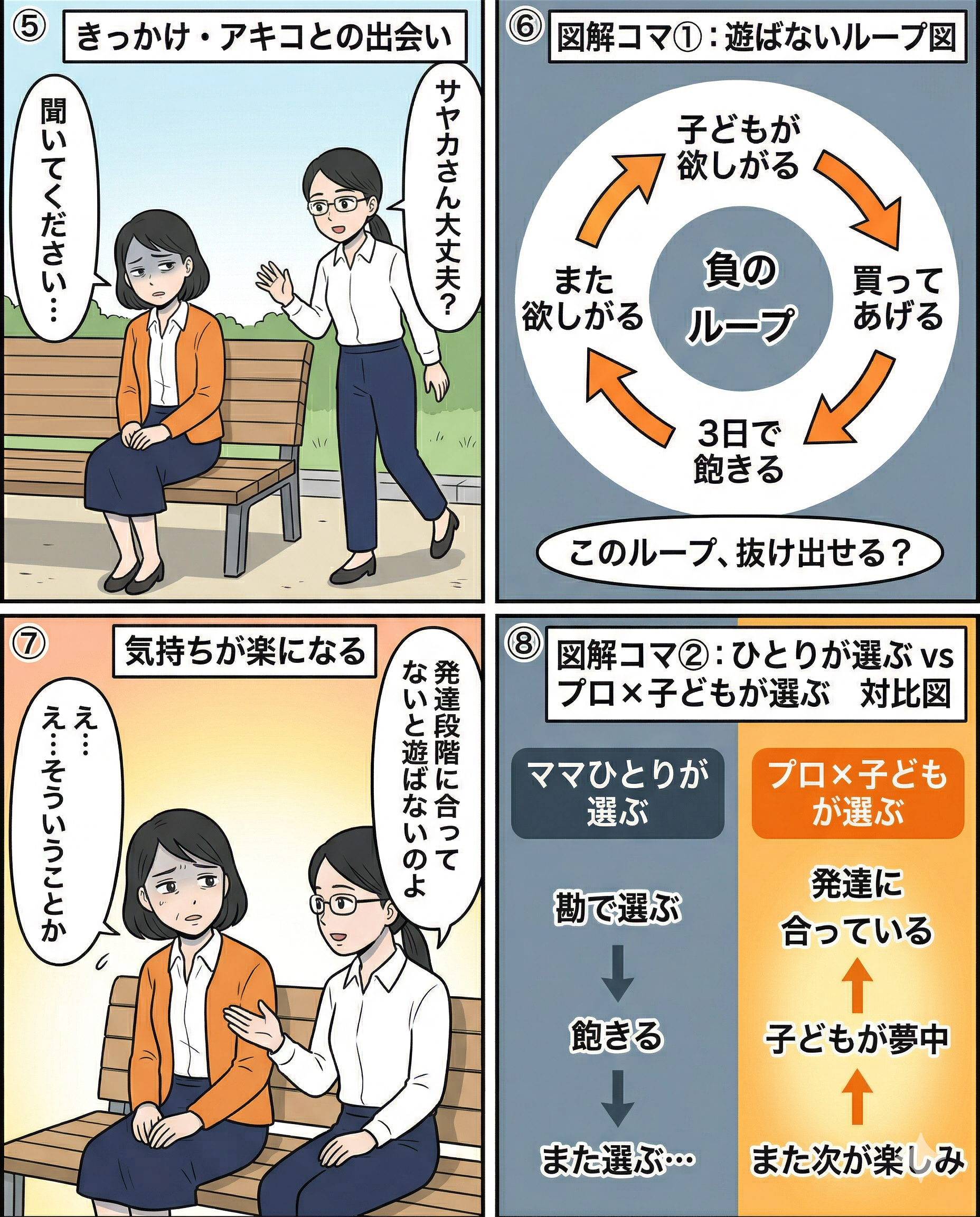 子どもがやっと夢中になった日02