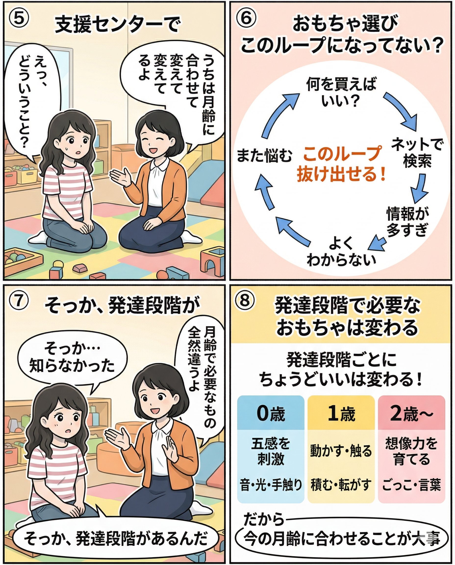 成長のたびに、ちょうどいいが届く02